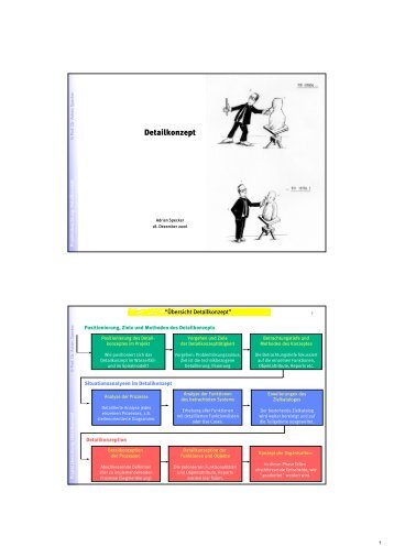 Detailkonzept - Information Management