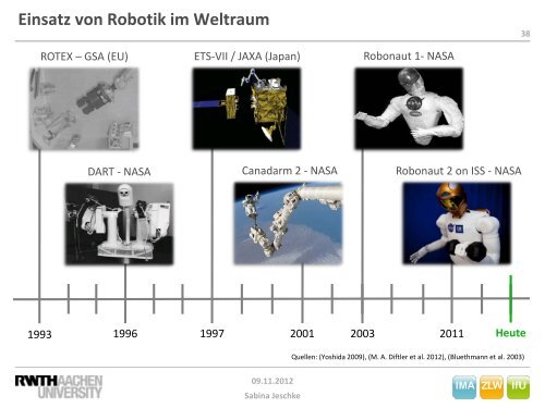 Roboter - IMA,ZLW & IfU - RWTH Aachen University