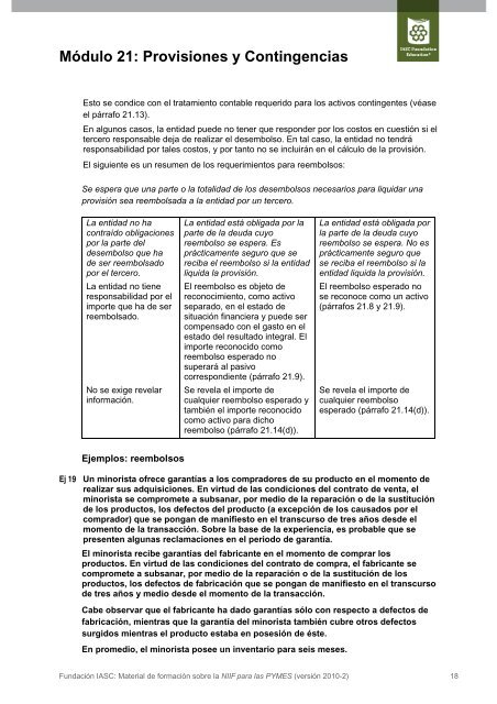 MÃ³dulo 21: Provisiones y Contingencias - International Accounting ...