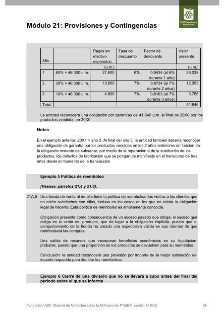 MÃ³dulo 21: Provisiones y Contingencias - International Accounting ...