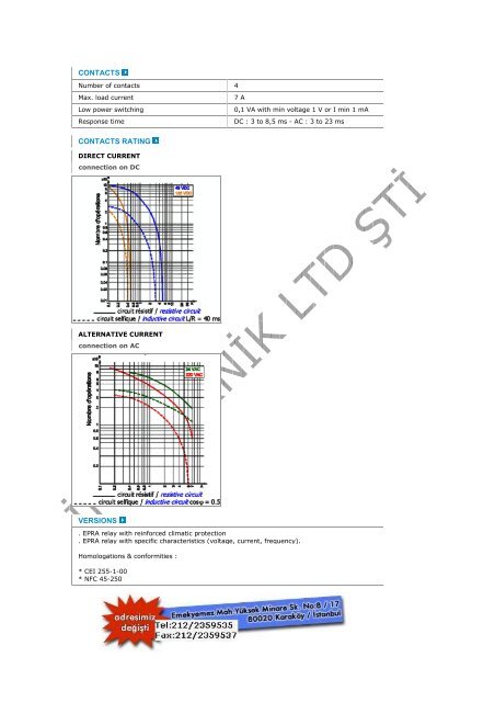 INSTANTANEOUS AND FUNCTION RELAYS - Ä°maj Teknik