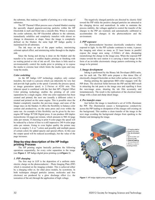 HP-Indigo Technology and its Application to Photo Printing