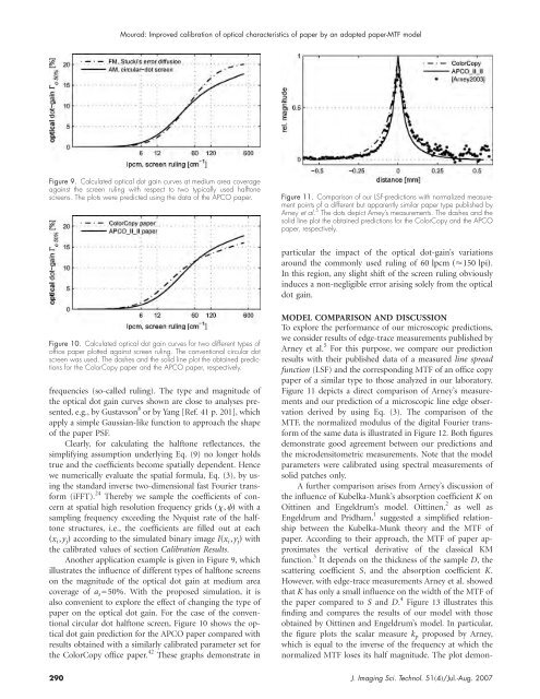 Additional Material, Journal of Imaging Science - Society for Imaging ...