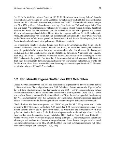 Metallorganisch chemische ... - JUWEL - Forschungszentrum Jülich