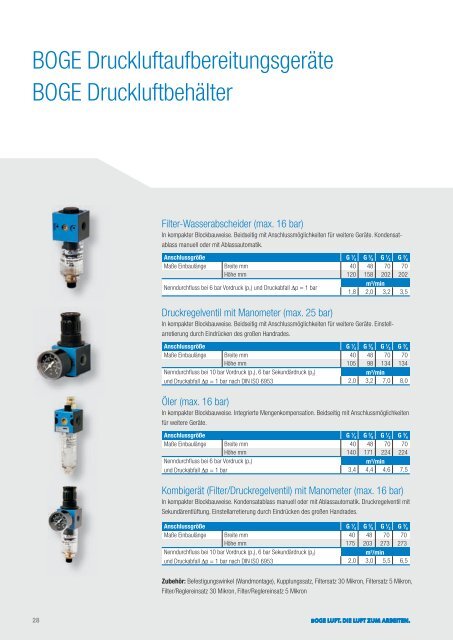 DCZ 161 - Boge Kompressoren