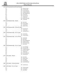 2011 IMHR National Championship Show Official Results