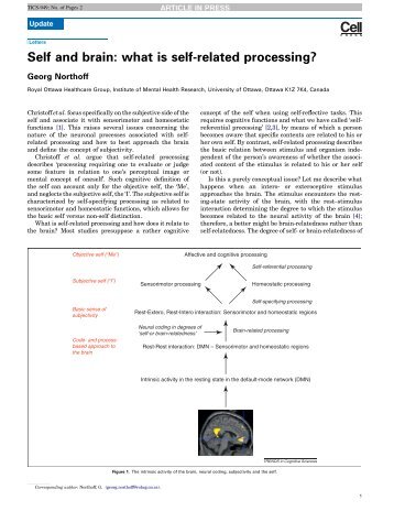 Self and brain: what is self-related processing? - ResearchGate