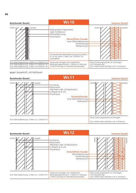 7.4. U-Wert-Berechnung und Bauteilekatalog Sanierungen (pdf - AWA