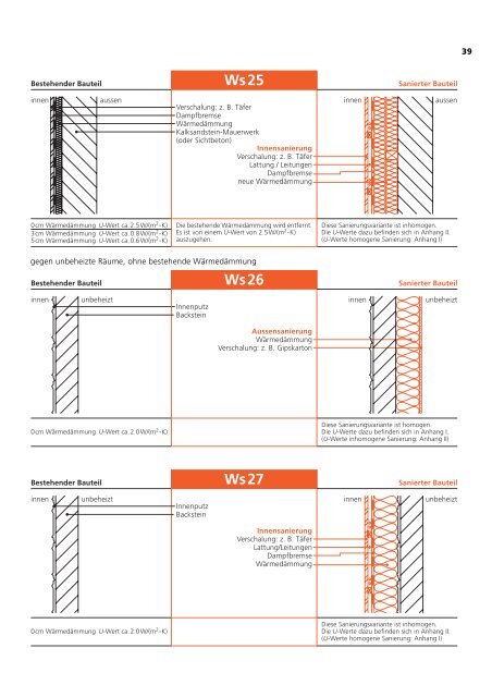 7.4. U-Wert-Berechnung und Bauteilekatalog Sanierungen (pdf - AWA