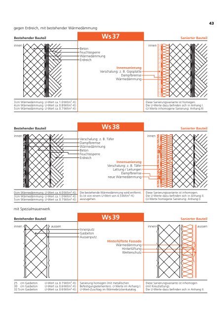 7.4. U-Wert-Berechnung und Bauteilekatalog Sanierungen (pdf - AWA