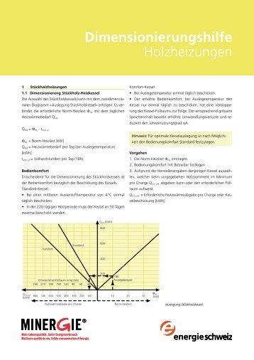 Dimensionierungshilfe Holzheizungen - Holzenergie Schweiz