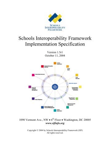 Schools Interoperability Framework Implementation Specification