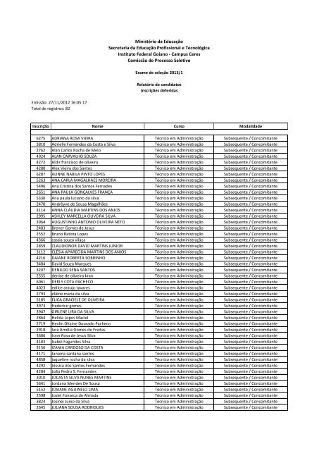 TÃ©cnico em AdministraÃ§Ã£o - Instituto Federal Goiano