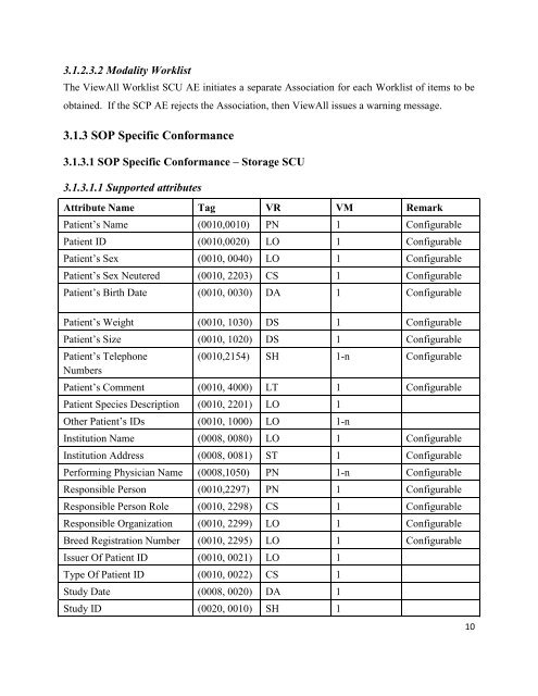 DICOM Conformance Standards - Image Works