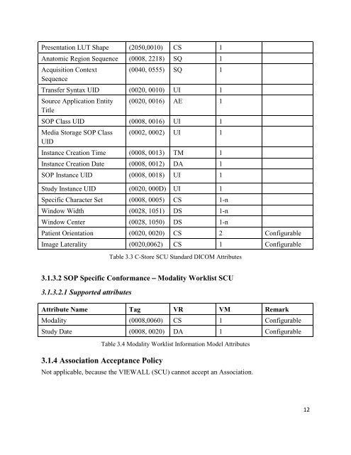 DICOM Conformance Standards - Image Works