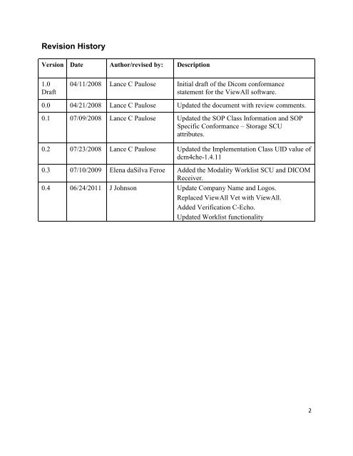 DICOM Conformance Standards - Image Works