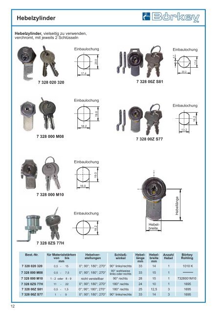 Katalog Ausgabe 203 Schließzylinder Zubehör Ladenausstattung ...