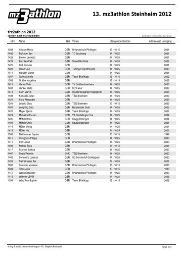 13. mz3athlon Steinheim 2012 - + 3komma8