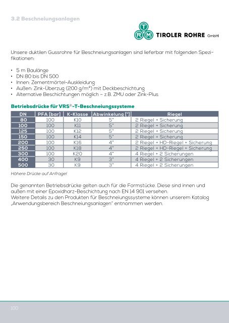 Katalog Trinkwasser (7,2 MB) - Tiroler Röhren und Metallwerke