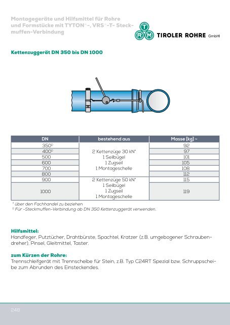 Katalog Trinkwasser (7,2 MB) - Tiroler Röhren und Metallwerke