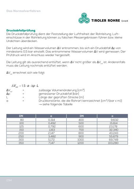 Katalog Trinkwasser (7,2 MB) - Tiroler Röhren und Metallwerke