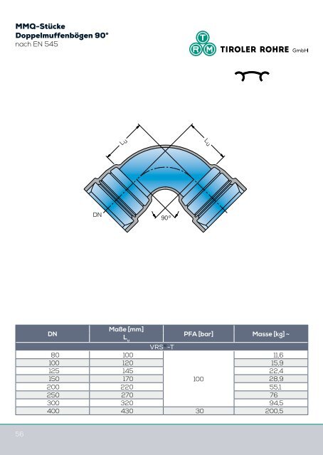 Katalog Trinkwasser (7,2 MB) - Tiroler Röhren und Metallwerke