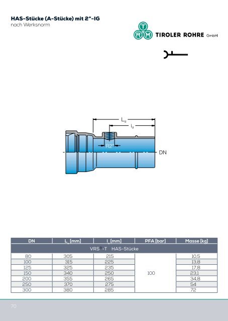 Katalog Trinkwasser (7,2 MB) - Tiroler Röhren und Metallwerke