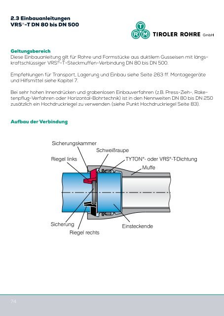 Katalog Trinkwasser (7,2 MB) - Tiroler Röhren und Metallwerke