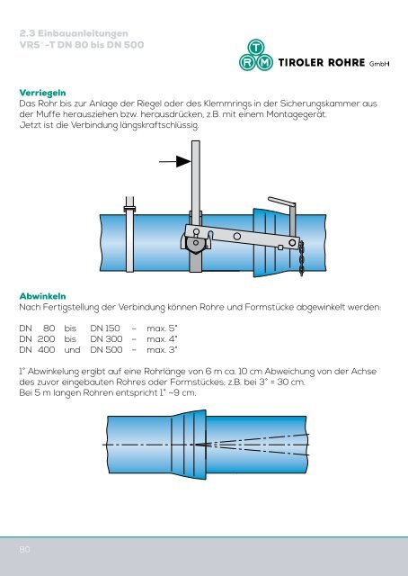 Katalog Trinkwasser (7,2 MB) - Tiroler Röhren und Metallwerke