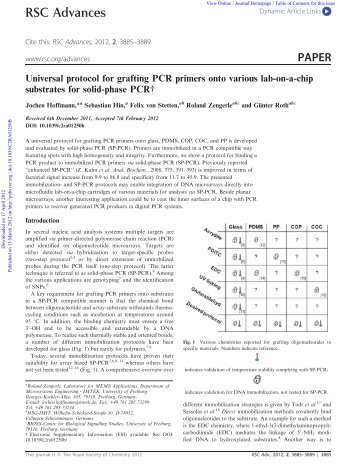 RSC Advances PAPER - IMTEK