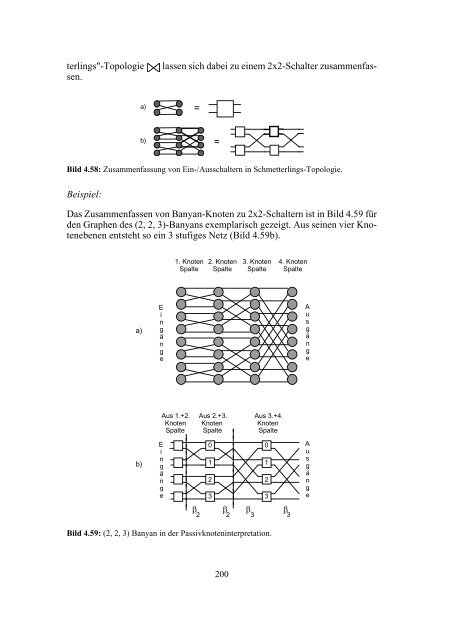 Verbindungsnetzwerke für parallel und verteilte Systeme.pdf