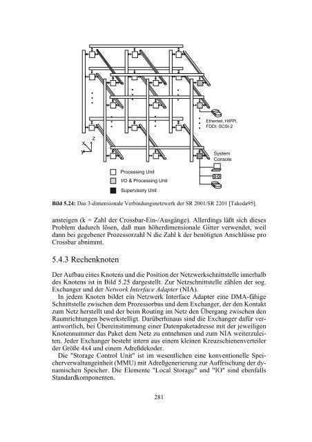 Verbindungsnetzwerke für parallel und verteilte Systeme.pdf