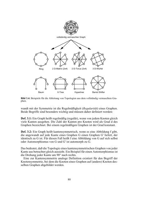 Verbindungsnetzwerke für parallel und verteilte Systeme.pdf