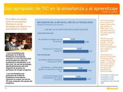 Para conocer el estudio en profundidad ... - RPI - Educarchile