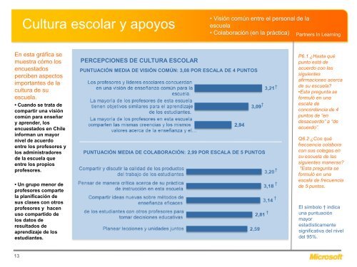 Para conocer el estudio en profundidad ... - RPI - Educarchile