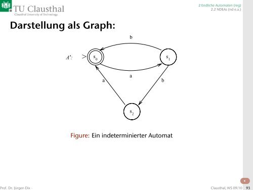Informatik III (Automatentheorie und formale Sprachen)