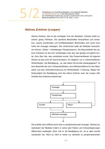 5-2 Aktives_Zuhoeren.pdf - Integrierte Mediation