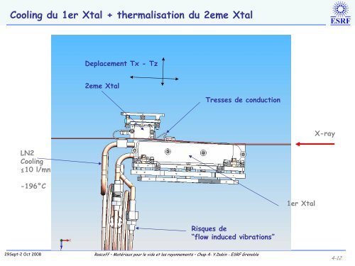 MatÃ©riaux pour le vide et les rayonnements - IN2P3