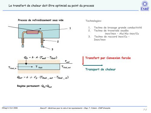 MatÃ©riaux pour le vide et les rayonnements - IN2P3