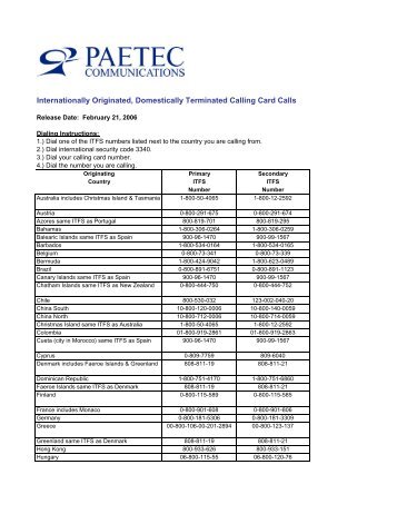 Paetec Calling Card International Dialing Instructions