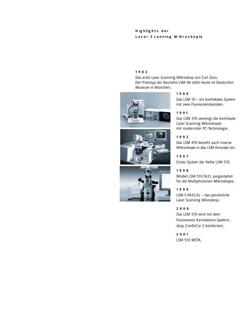 LSM 510 META Laser Scanning Mikroskop