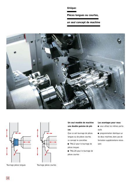 TNL12 / TNL12K - INDEX-Werke GmbH & Co. KG Hahn & Tessky