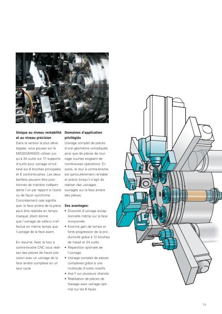 MS32 / MS52 - INDEX-Werke GmbH & Co. KG Hahn & Tessky