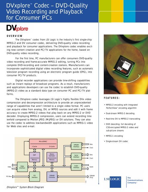 DVxploreâ„¢ Codec â€“ DVD-Quality Video Recording and Playback ...