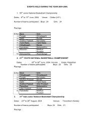 Annual Report for the year 2004-05 - Basketball Federation of India