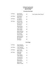 State 2-Person Best Shot - Indianola Country Club