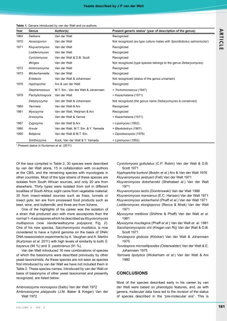 Complete issue - IMA Fungus