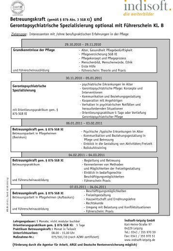 Gerontopsychiatrische Spezialisierung optional mit ... - indisoft