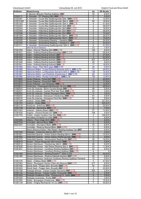 Preisliste fÃ¼r den Verkauf 8.Juli 2010 - IndustrieWert GmbH