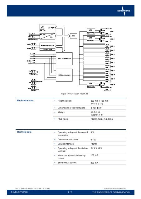 12 DDL 02 Linecard for 12 Digital Intercom Stations - Industronic